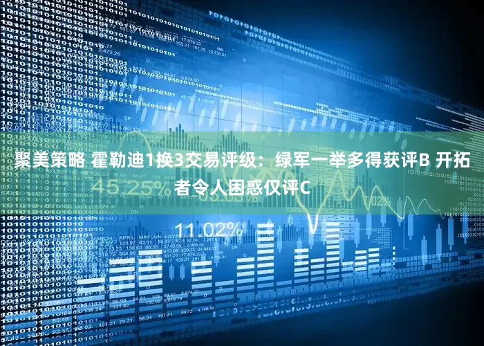 聚美策略 霍勒迪1换3交易评级：绿军一举多得获评B 开拓者令人困惑仅评C